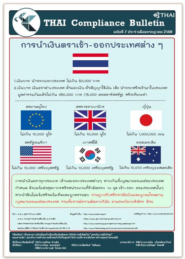 Chelona 463 Khao Tao Condominium Eksteriør bilde